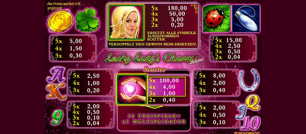 automat lojërash, Lucky Lady’s Charm, simbole fatlume, rrotullime falas, linja fituese, kazino online, lojëra elektronike