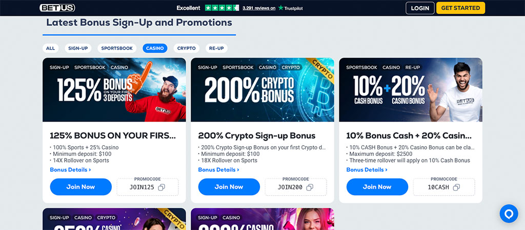 BetUS Casino nga perspektva e përdoruesve